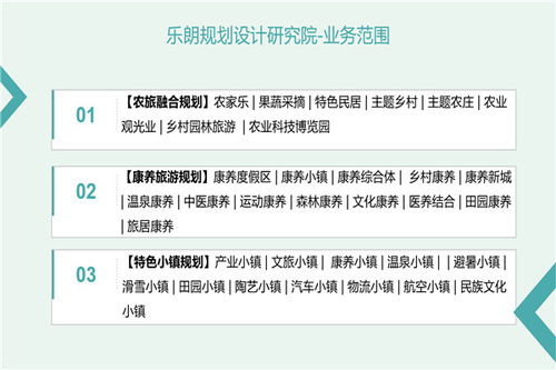 吴忠代写可行性研究报告公司成功案例 旅游开发项目策划咨询实录